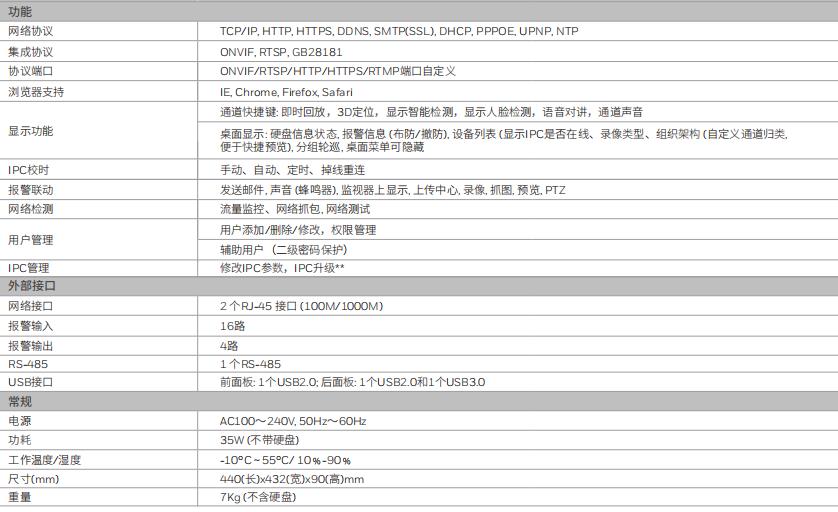 技术参数3.jpg