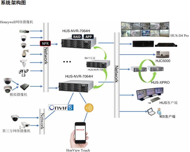 系统架构图.jpg