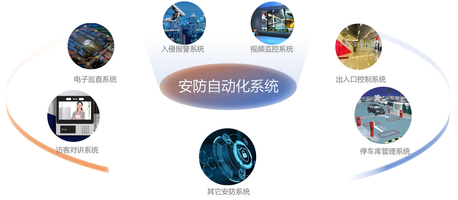 安防图片.jpg