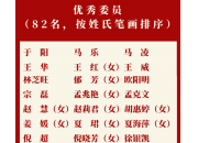 上海晟卫总经理赵慧荣获2025年度区政协优秀委员
