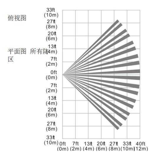 1559033260591444.jpg IS335俯视区域图2.jpg