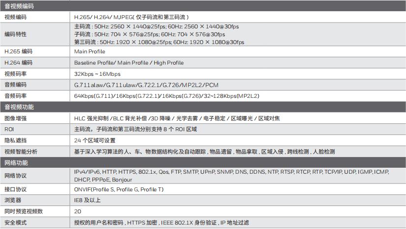 1565760183829751.jpg 技术参数2.jpg