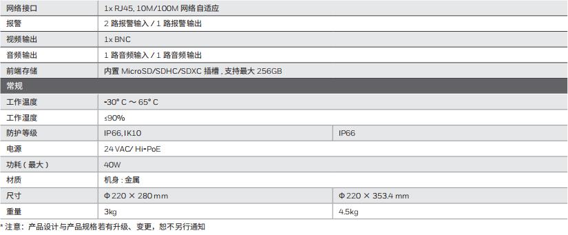 1565761338615262.jpg 参数3.jpg