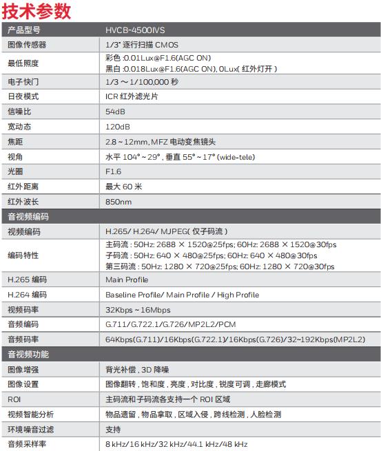 1565761794447490.jpg 参数1.jpg