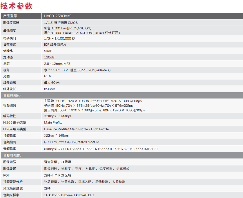 1588832459199694.png HVCD-2580IVKS cs1.png