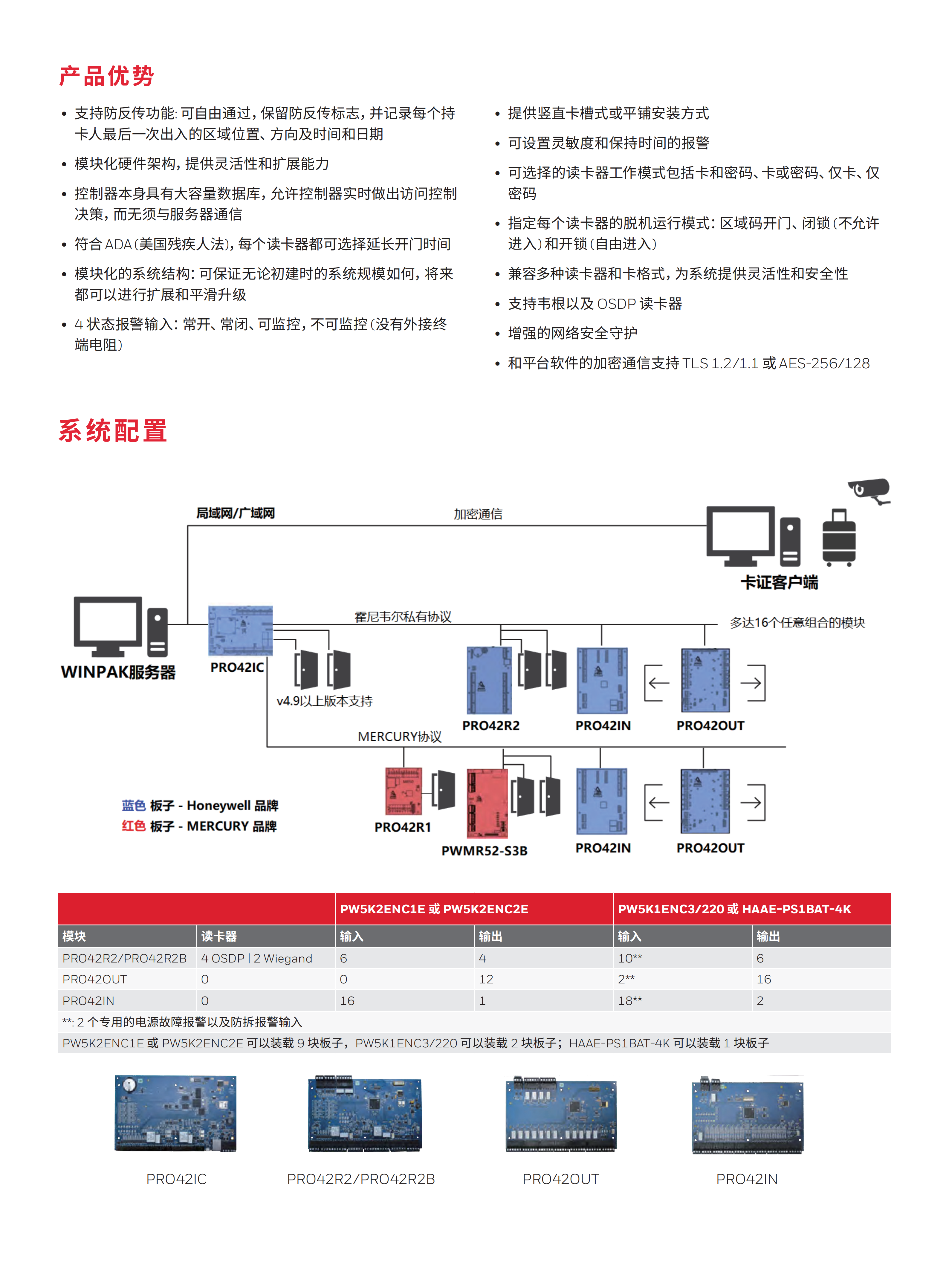 产品优势.png