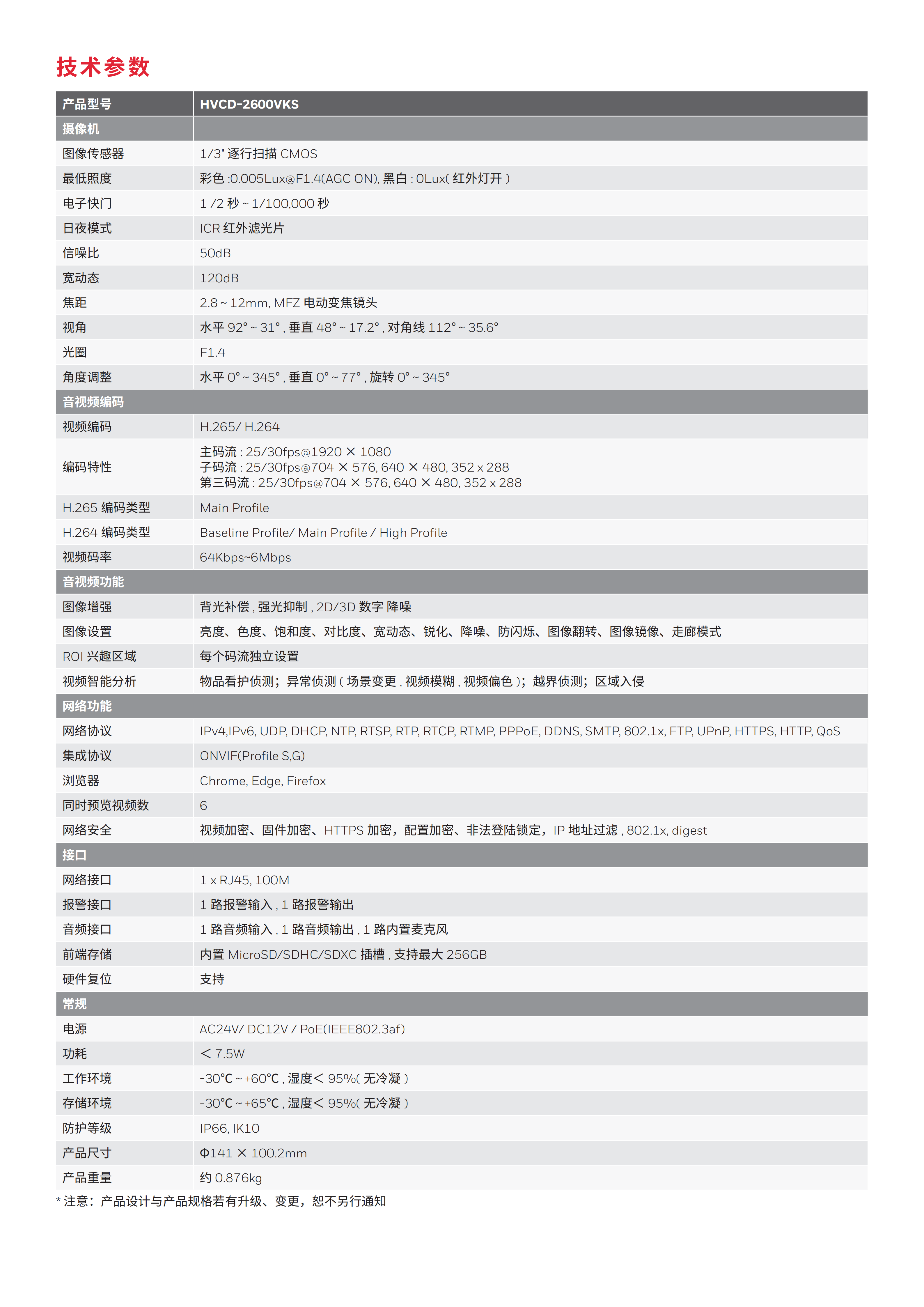 DS_[Neptune]_HVCD-2600VKS_cn_2307_02.png