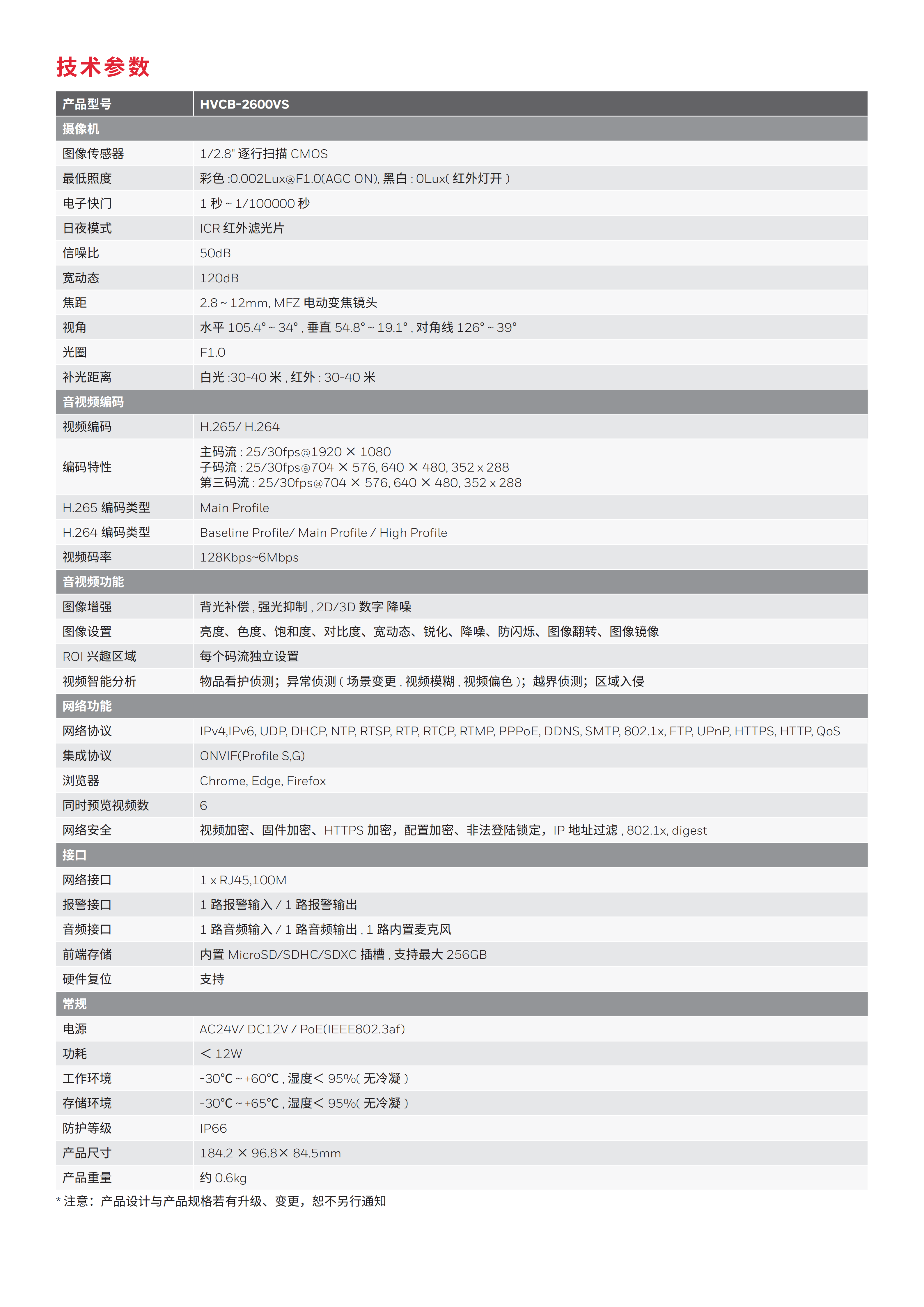 DS_[Neptune]_HVCB-2600VS_cn_2307_02.png